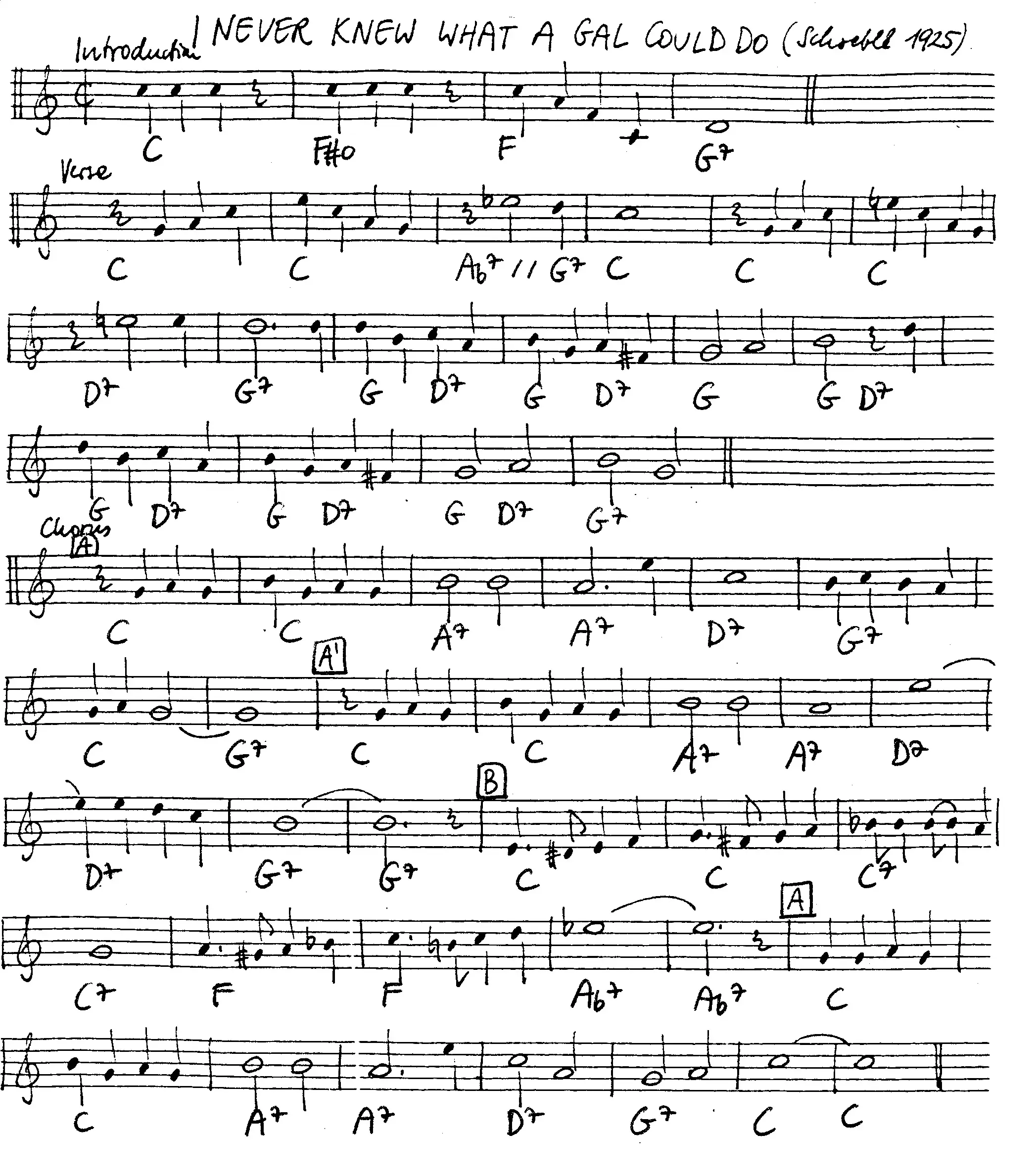 i never knew what a gal could do free jazz leadsheet - Courtesy of the Jungle Jazz Band